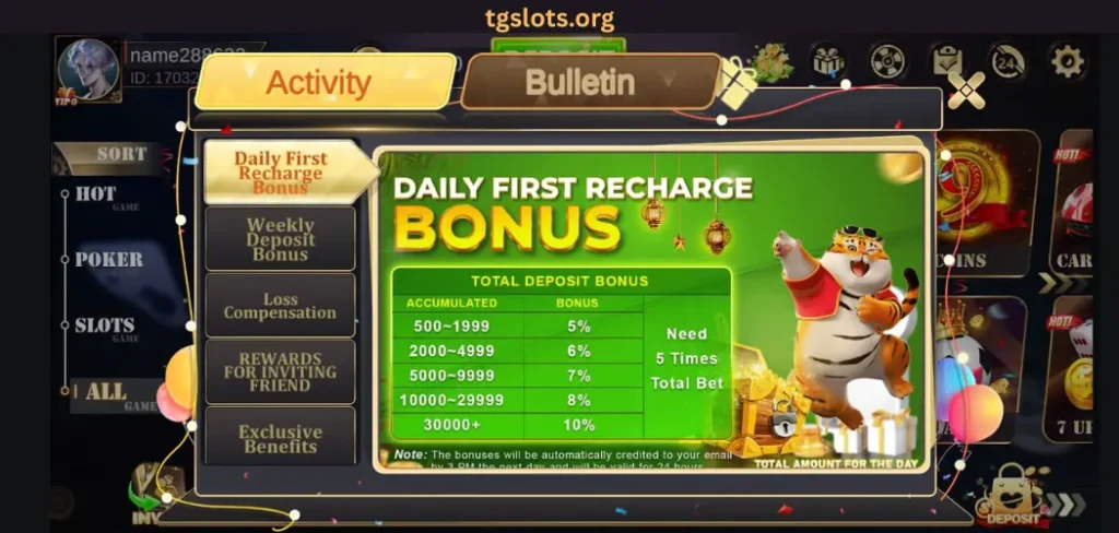 TGSlot Game